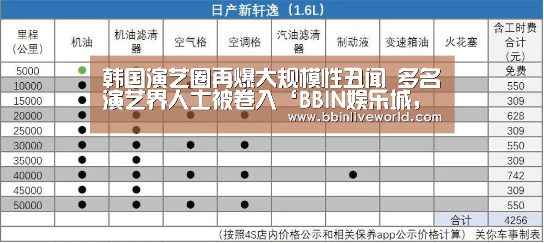 BBIN娱乐城，BBIN官网，BBIN电竞，BBIN百家乐