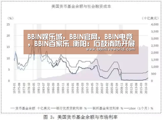 BBIN娱乐城，BBIN官网，BBIN电竞，BBIN百家乐